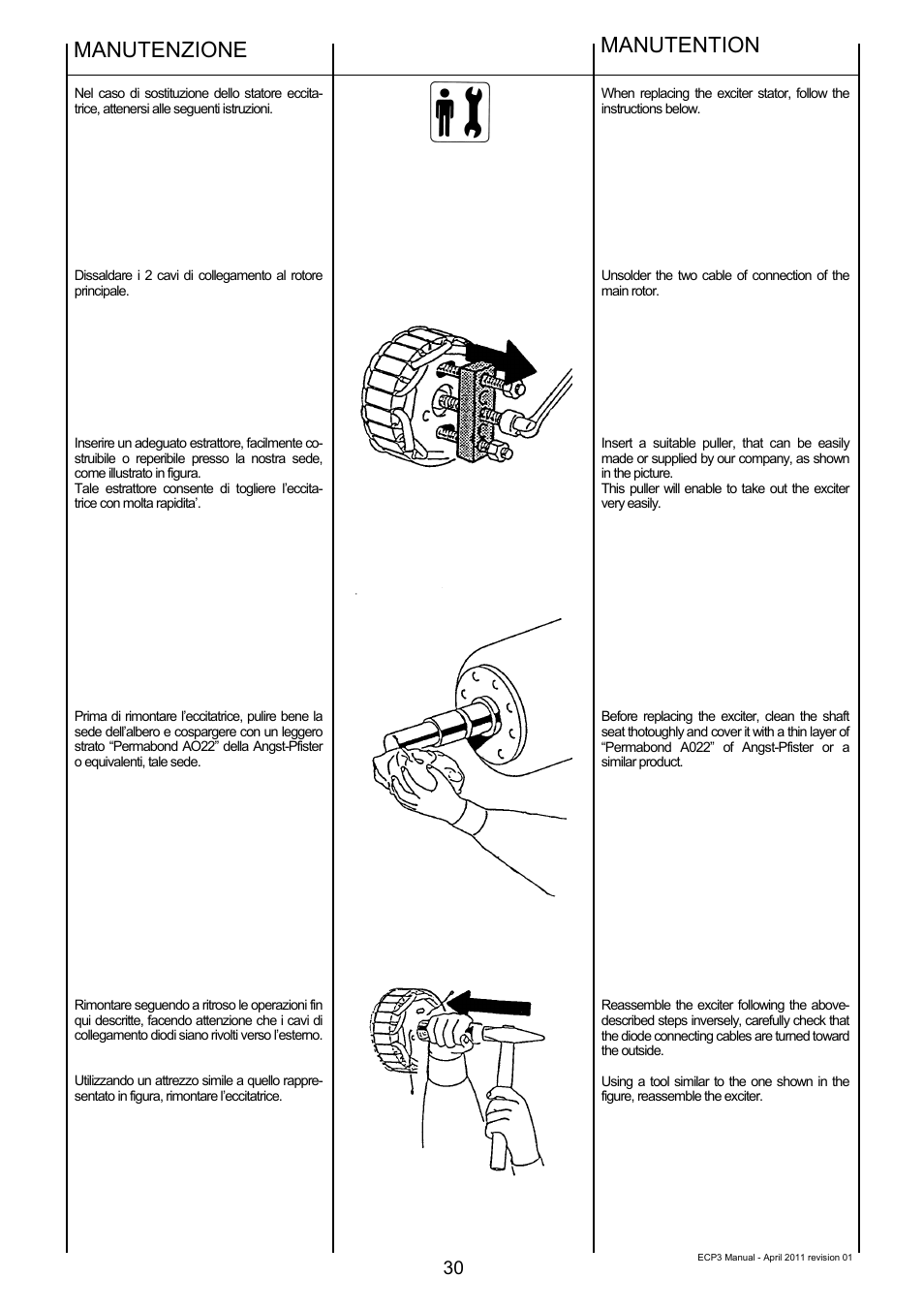Manutenzione, Manutention | Winco ECP3-2LN/2 (Replaces ECO3) User Manual | Page 30 / 50