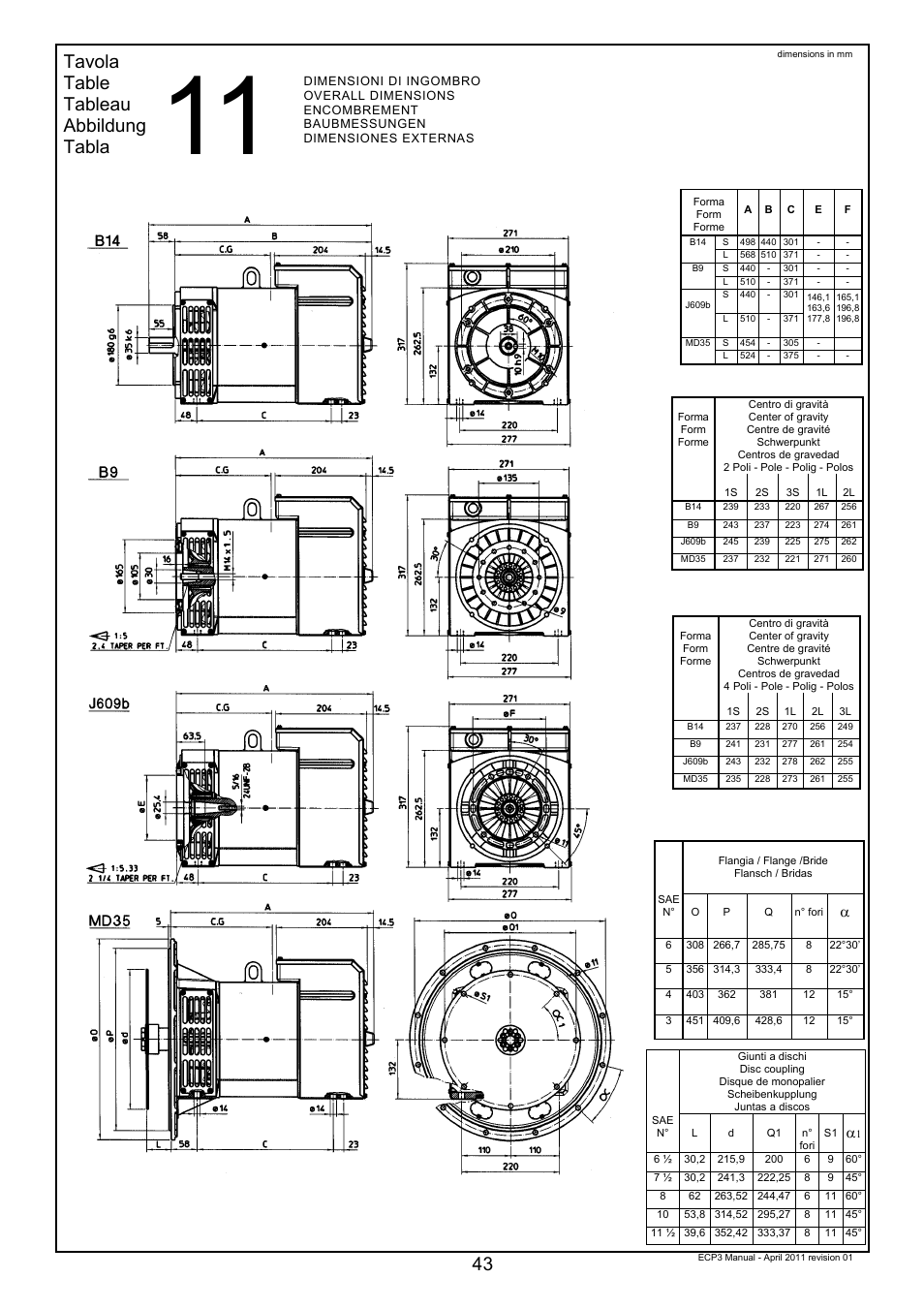 Tavola table tableau abbildung tabla | Winco ECP3-2LN/2 (Replaces ECO3) User Manual | Page 43 / 50