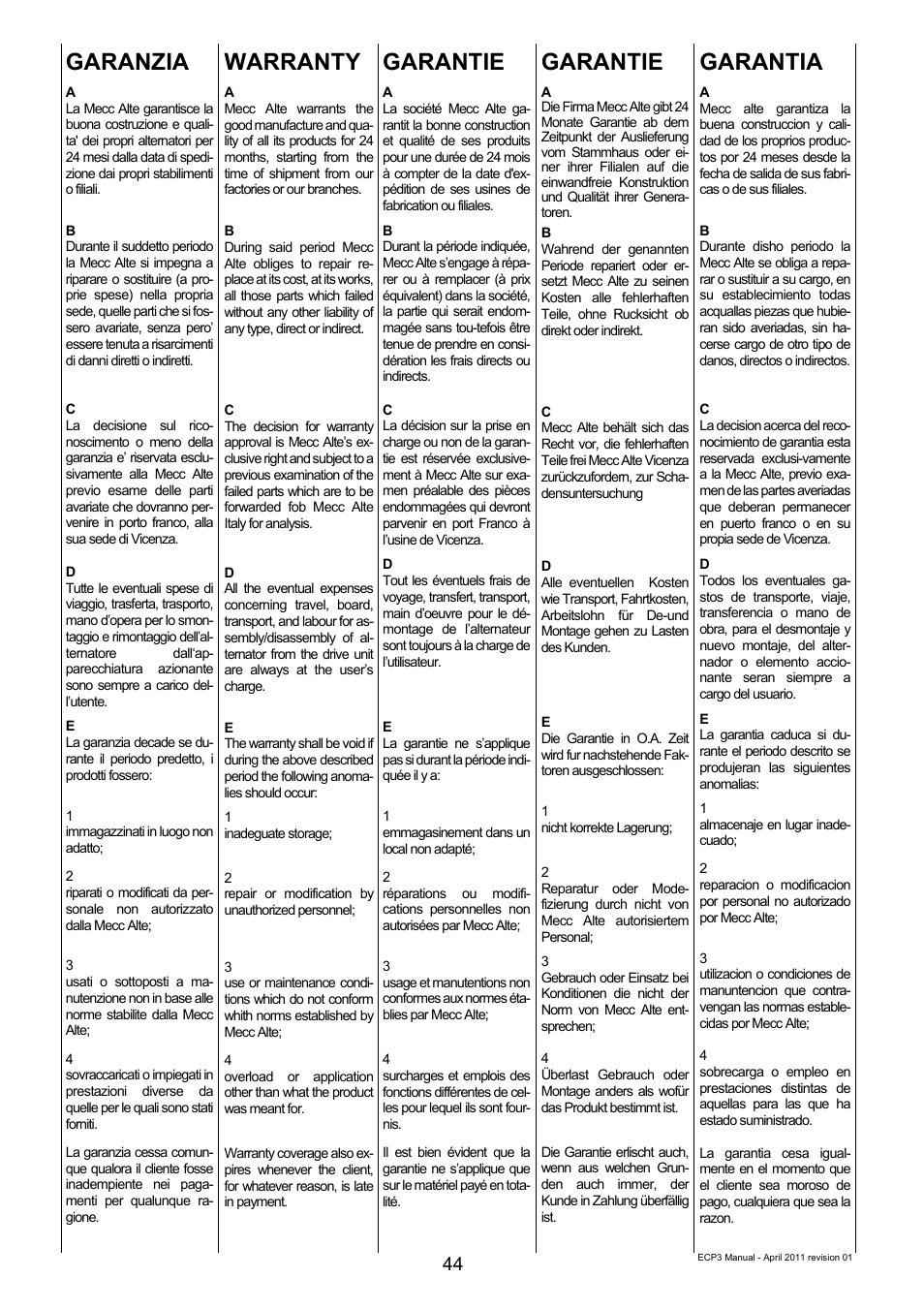 Garantie, Garantia, Garanzia | Warranty | Winco ECP3-2LN/2 (Replaces ECO3) User Manual | Page 44 / 50
