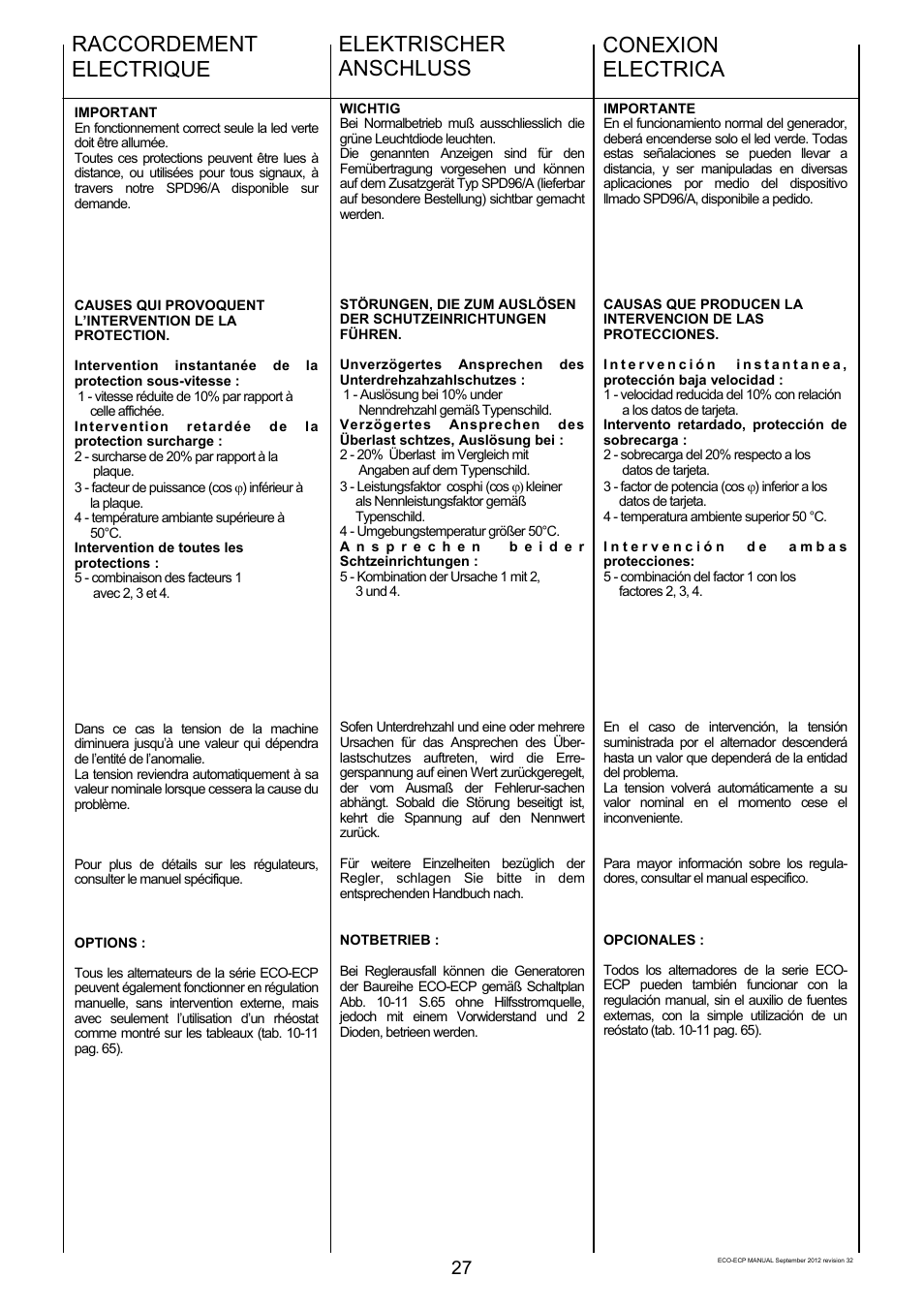Winco ECO32 Revision 32 2012 User Manual | Page 27 / 98