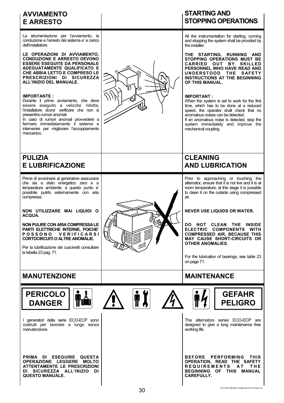 Pericolo danger gefahr peligro, Cleaning and lubrication, Avviamento e arresto pulizia e lubrificazione | Manutenzione starting and stopping operations, Maintenance | Winco ECO32 Revision 32 2012 User Manual | Page 30 / 98
