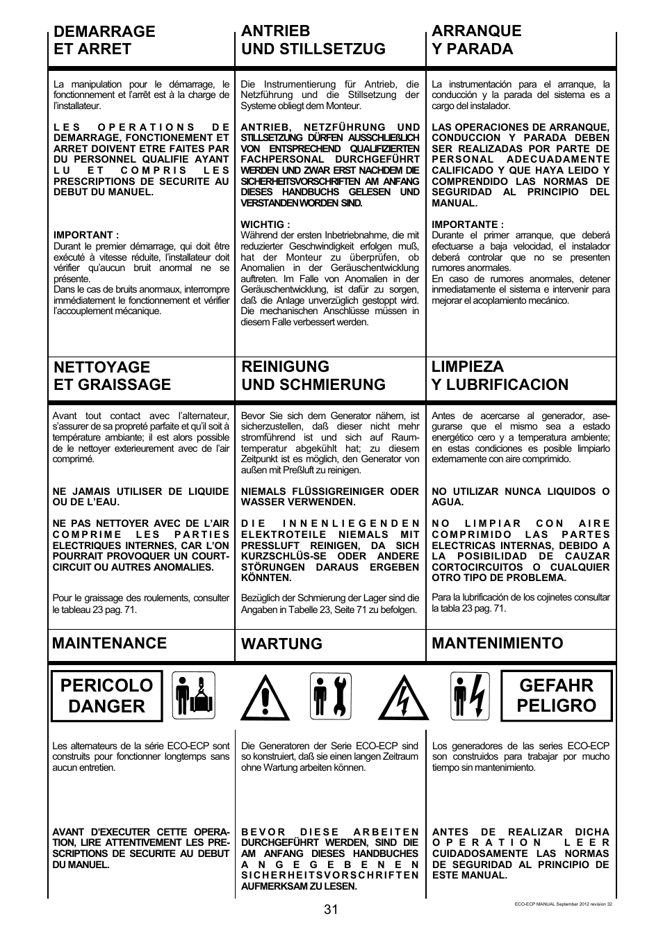 Pericolo danger gefahr peligro | Winco ECO32 Revision 32 2012 User Manual | Page 31 / 98