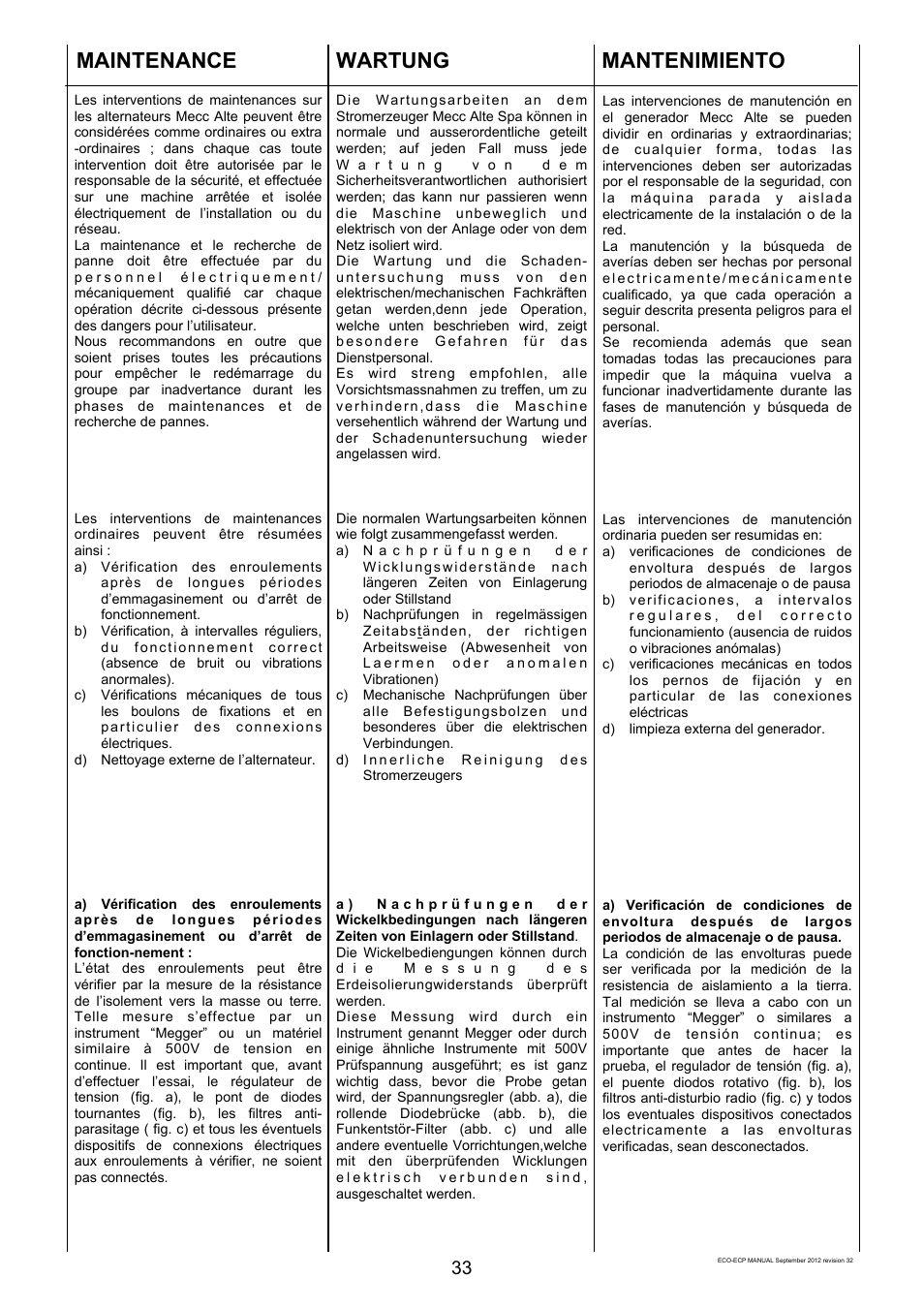 Maintenance, Wartung, Mantenimiento | Winco ECO32 Revision 32 2012 User Manual | Page 33 / 98
