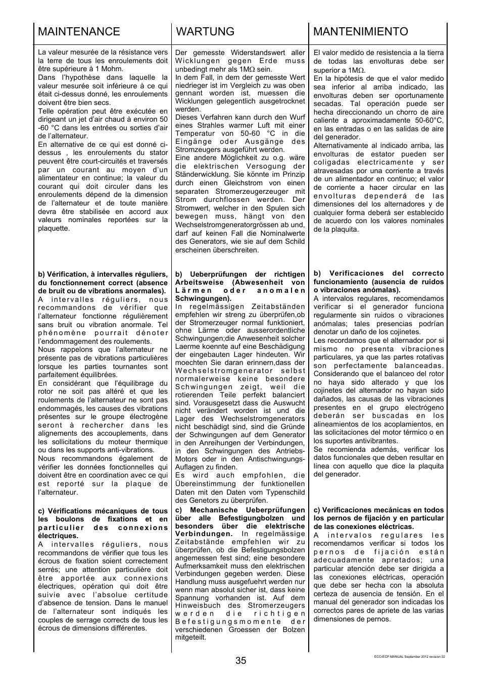 Maintenance, Wartung, Mantenimiento | Winco ECO32 Revision 32 2012 User Manual | Page 35 / 98