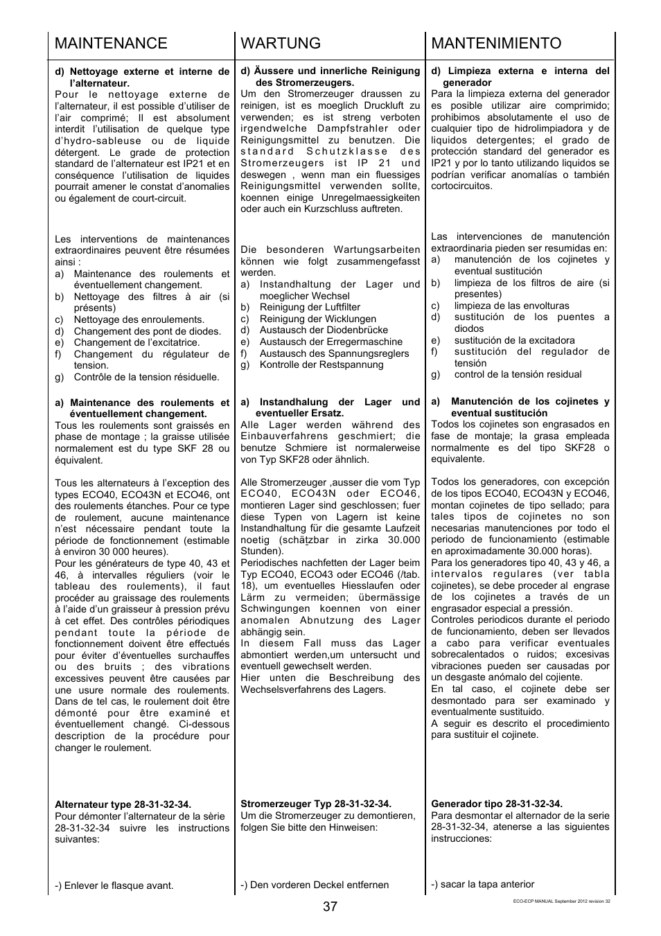Maintenance, Wartung, Mantenimiento | Winco ECO32 Revision 32 2012 User Manual | Page 37 / 98