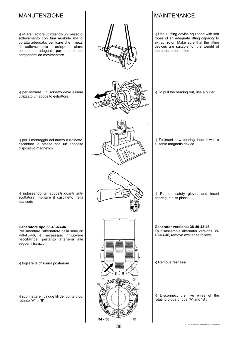 Manutenzione, Maintenance | Winco ECO32 Revision 32 2012 User Manual | Page 38 / 98