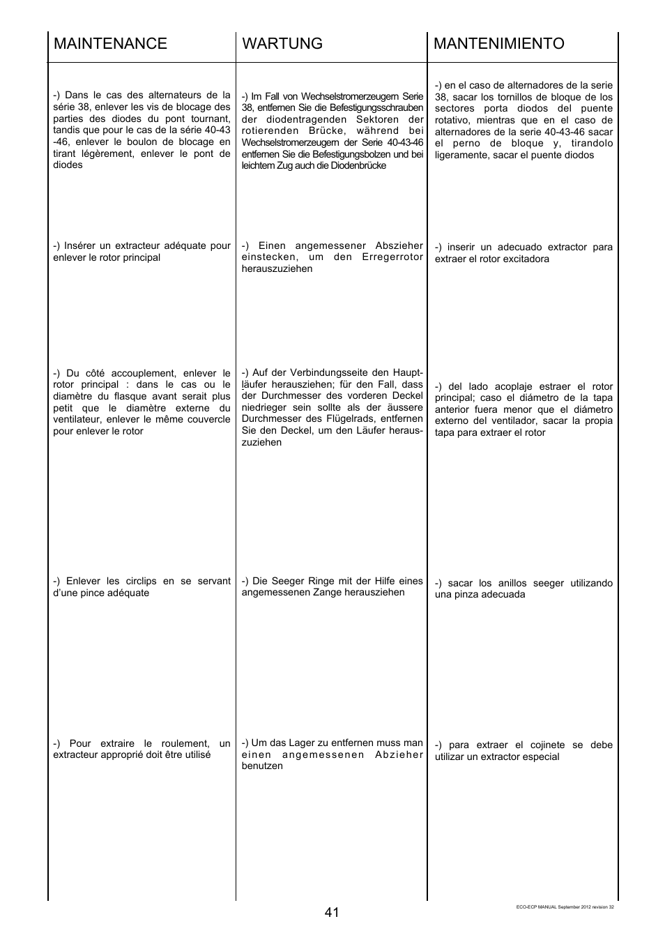 Maintenance, Wartung, Mantenimiento | Winco ECO32 Revision 32 2012 User Manual | Page 41 / 98