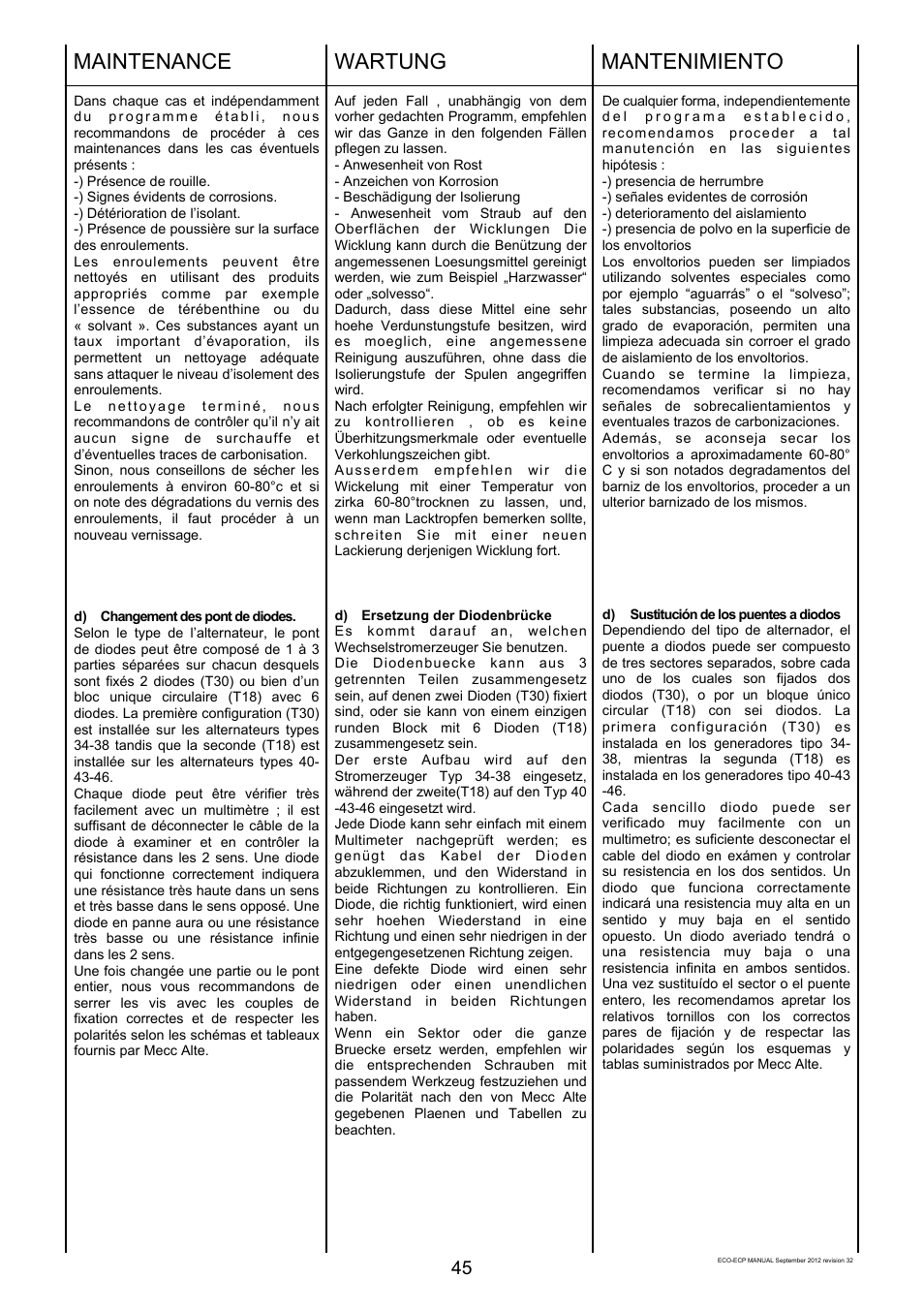 Maintenance, Wartung, Mantenimiento | Winco ECO32 Revision 32 2012 User Manual | Page 45 / 98