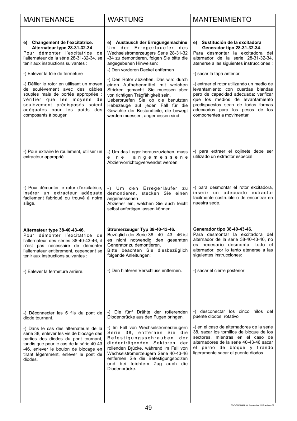 Maintenance, Wartung, Mantenimiento | Winco ECO32 Revision 32 2012 User Manual | Page 49 / 98