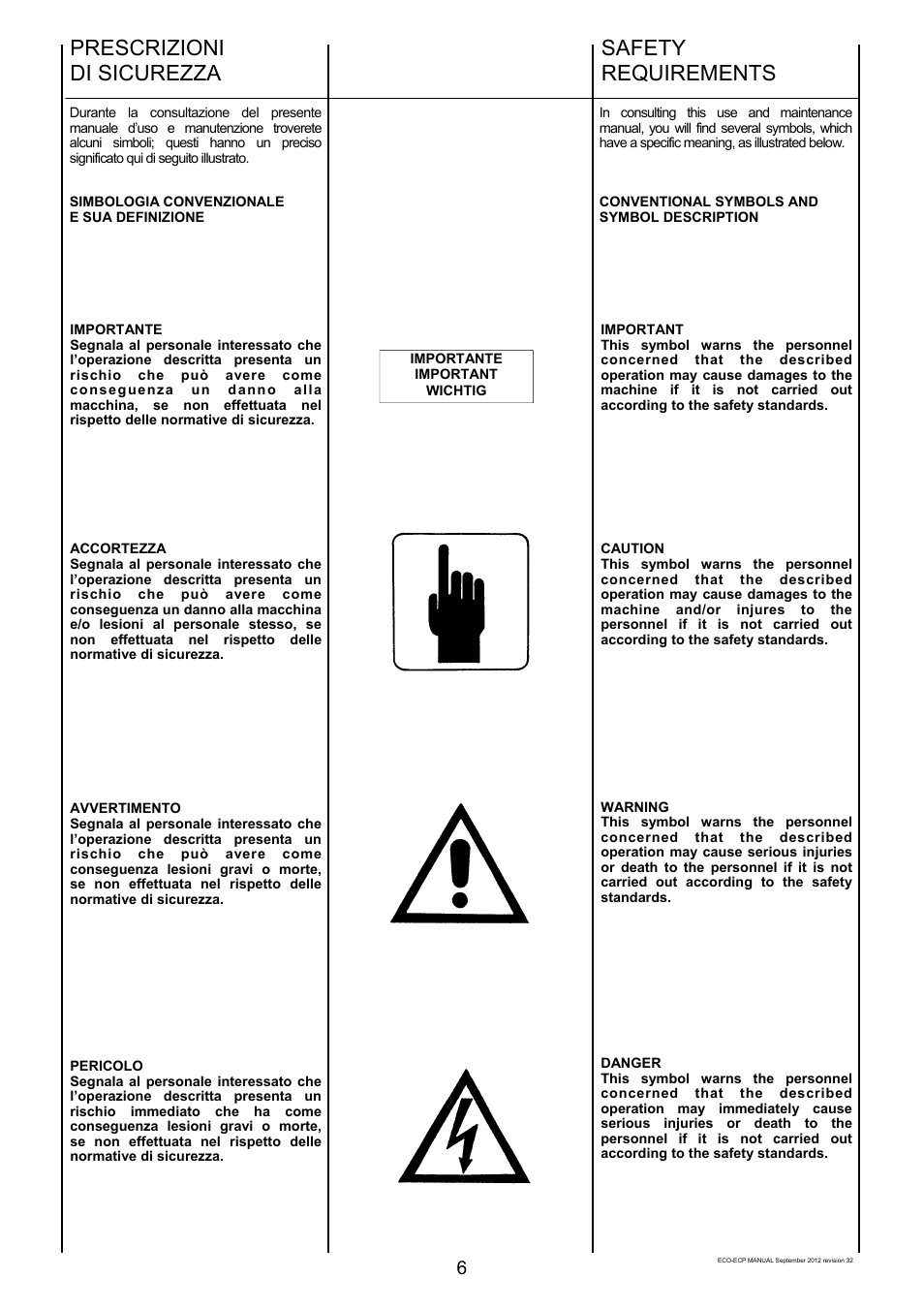 Safety requirements, Prescrizioni di sicurezza | Winco ECO32 Revision 32 2012 User Manual | Page 6 / 98