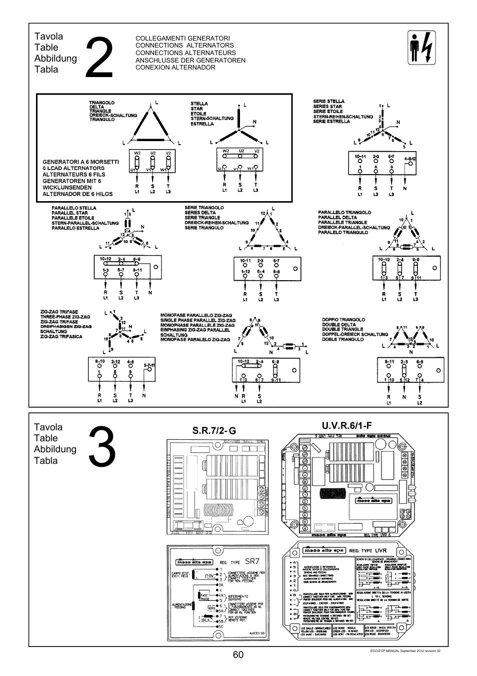 Winco ECO32 Revision 32 2012 User Manual | Page 60 / 98