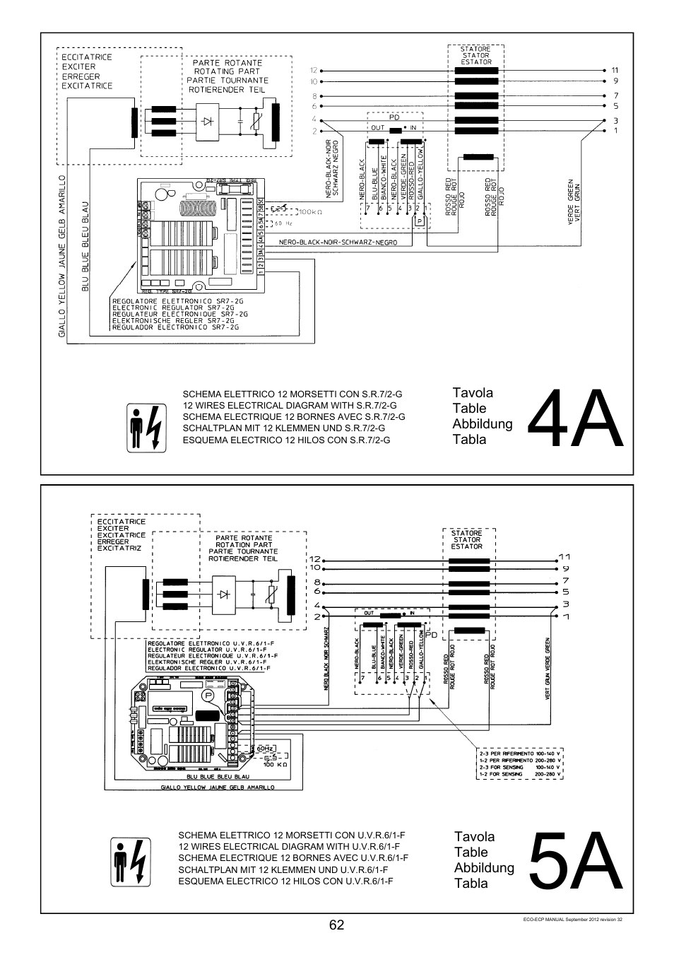 Winco ECO32 Revision 32 2012 User Manual | Page 62 / 98