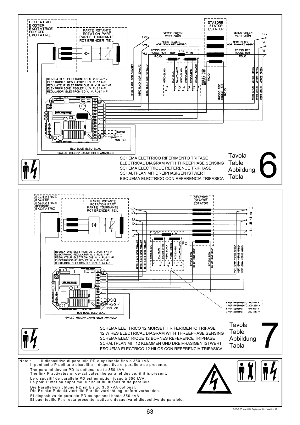 Winco ECO32 Revision 32 2012 User Manual | Page 63 / 98