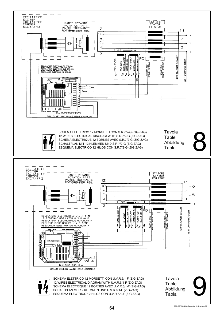 Winco ECO32 Revision 32 2012 User Manual | Page 64 / 98