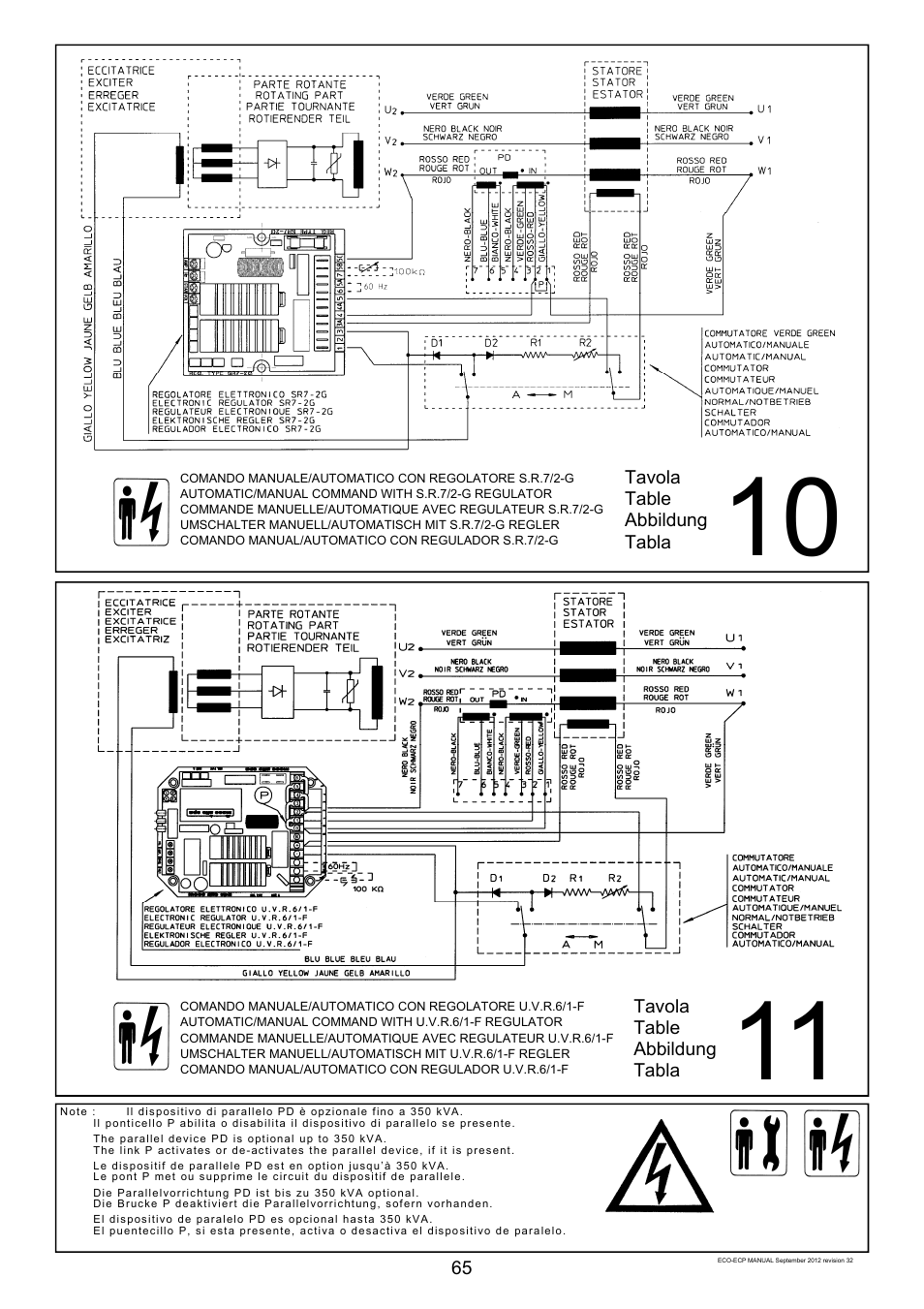 Winco ECO32 Revision 32 2012 User Manual | Page 65 / 98