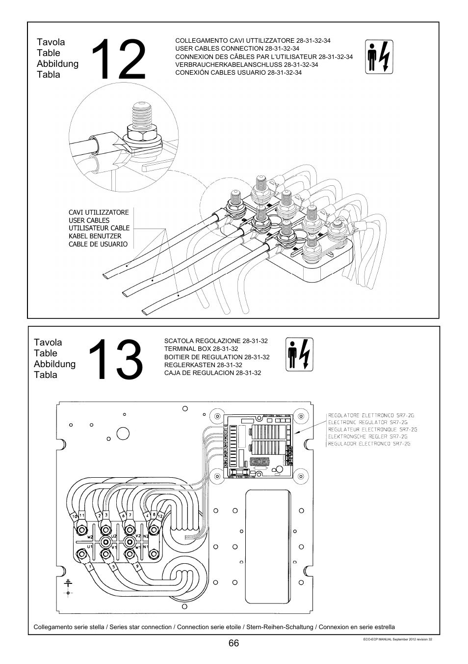 Winco ECO32 Revision 32 2012 User Manual | Page 66 / 98