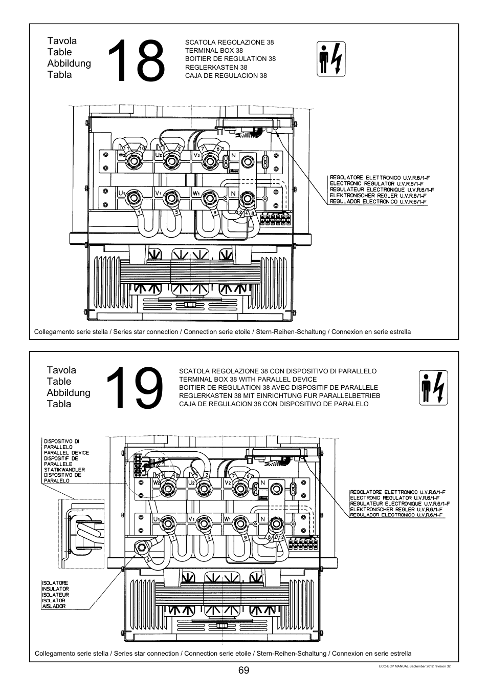 Winco ECO32 Revision 32 2012 User Manual | Page 69 / 98