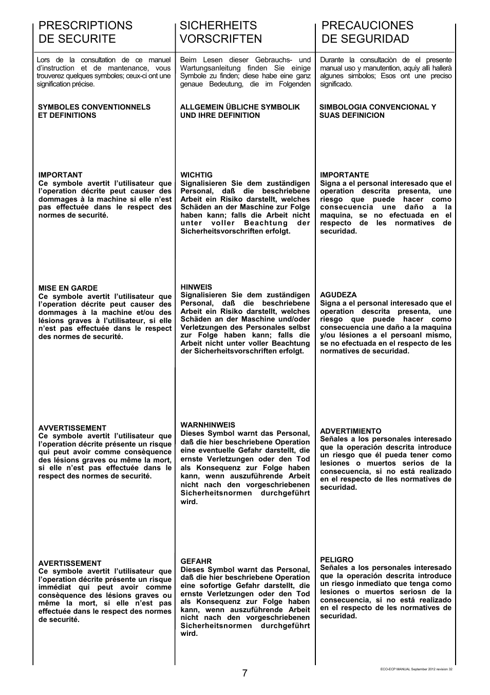 Prescriptions de securite, Sicherheits vorscriften precauciones de seguridad | Winco ECO32 Revision 32 2012 User Manual | Page 7 / 98