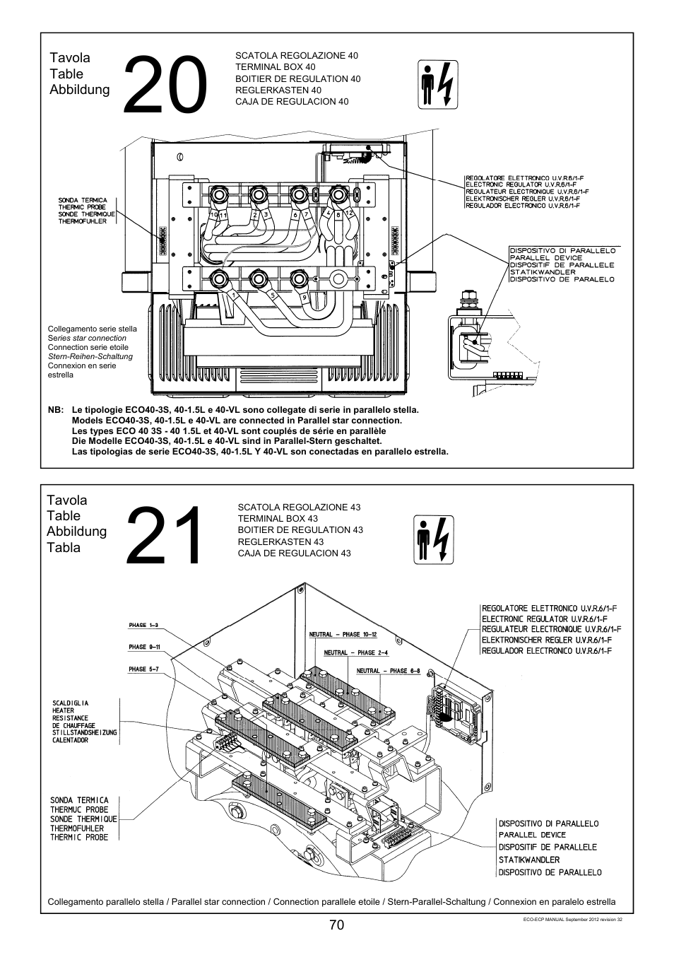 Winco ECO32 Revision 32 2012 User Manual | Page 70 / 98