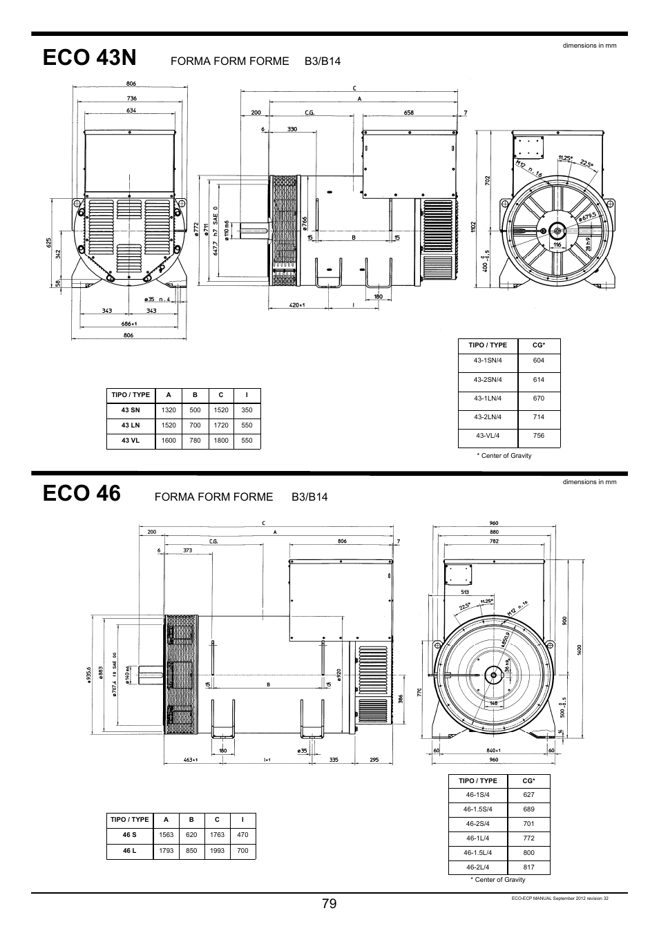 Eco 43n, Eco 46, Forma form forme b3/b14 | Winco ECO32 Revision 32 2012 User Manual | Page 79 / 98