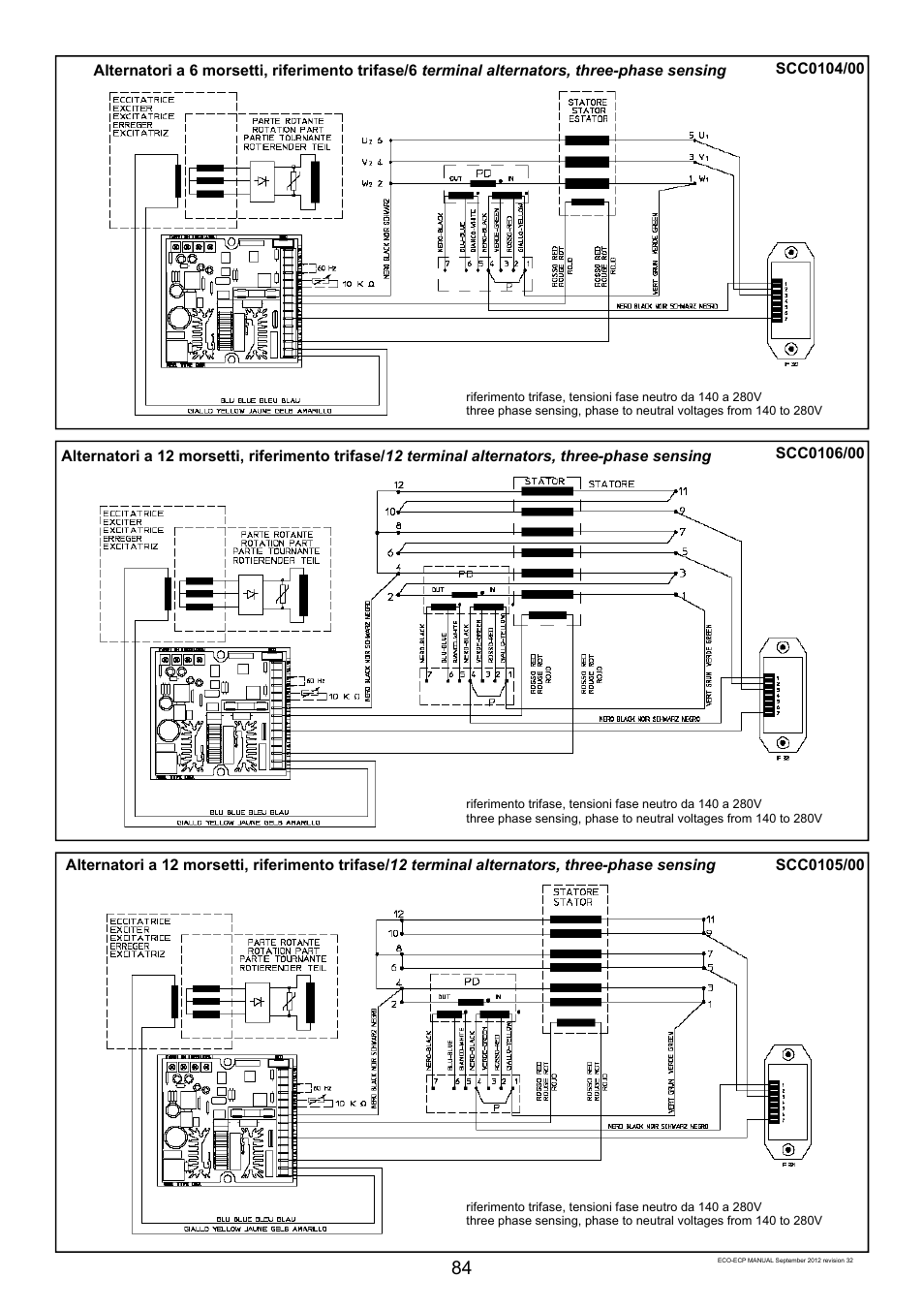 Winco ECO32 Revision 32 2012 User Manual | Page 84 / 98