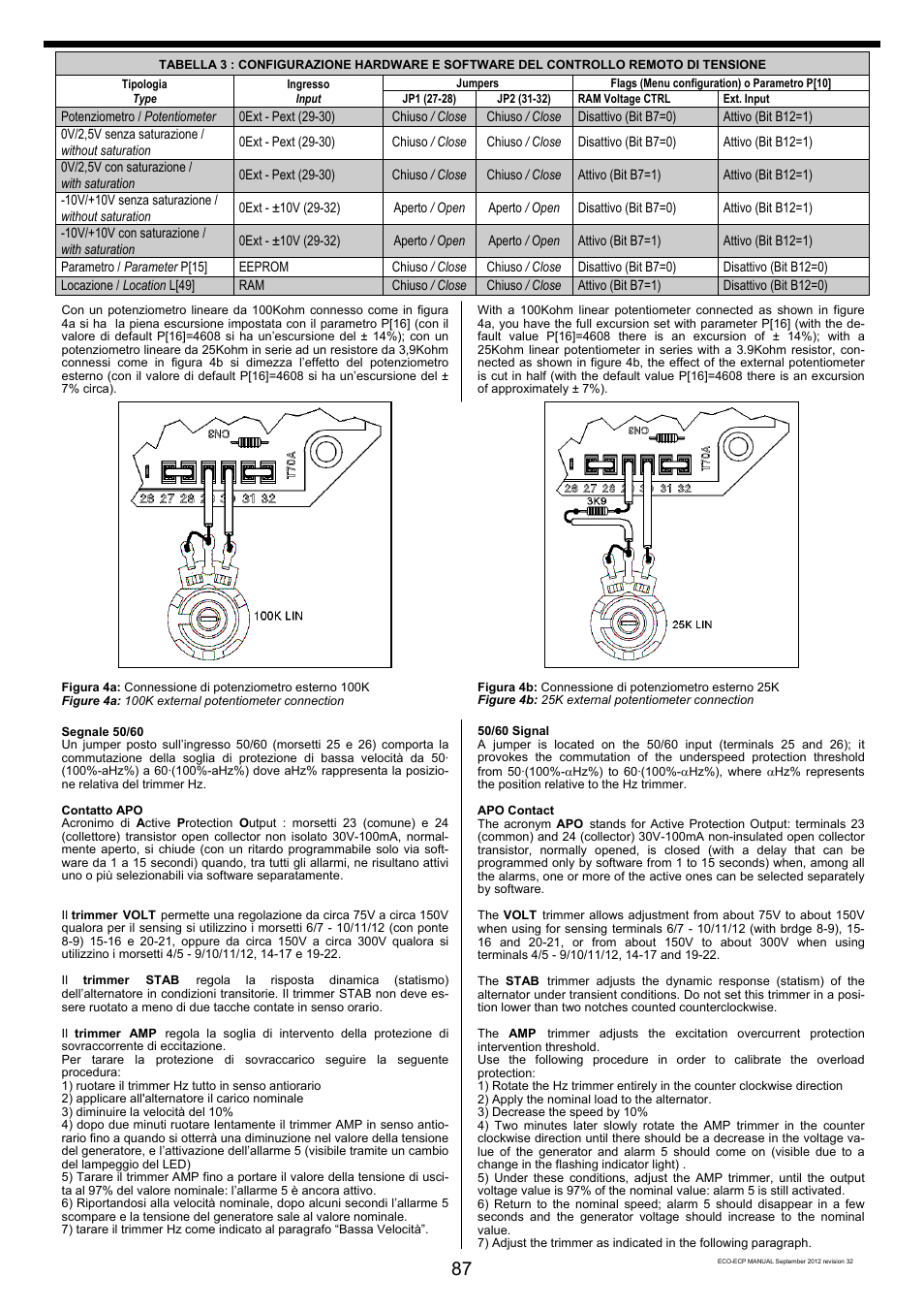 Winco ECO32 Revision 32 2012 User Manual | Page 87 / 98