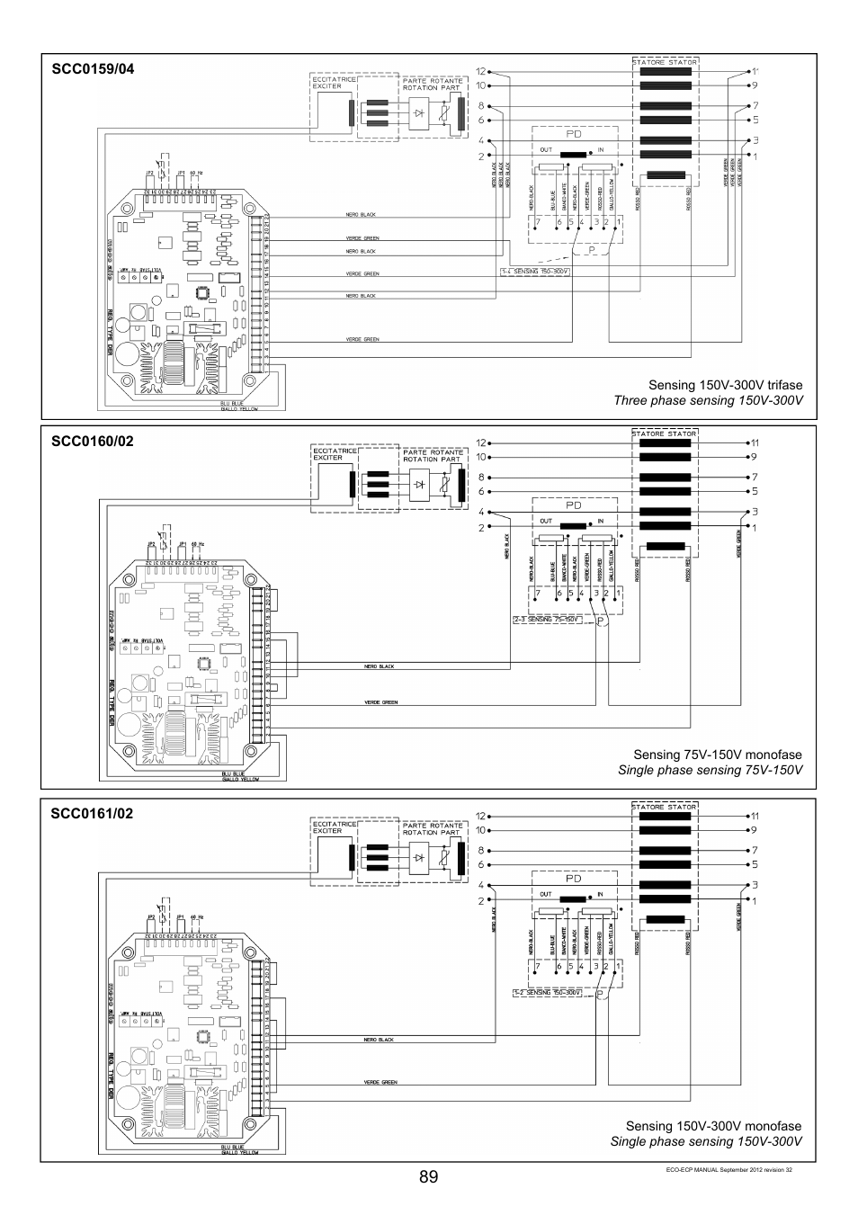 Winco ECO32 Revision 32 2012 User Manual | Page 89 / 98