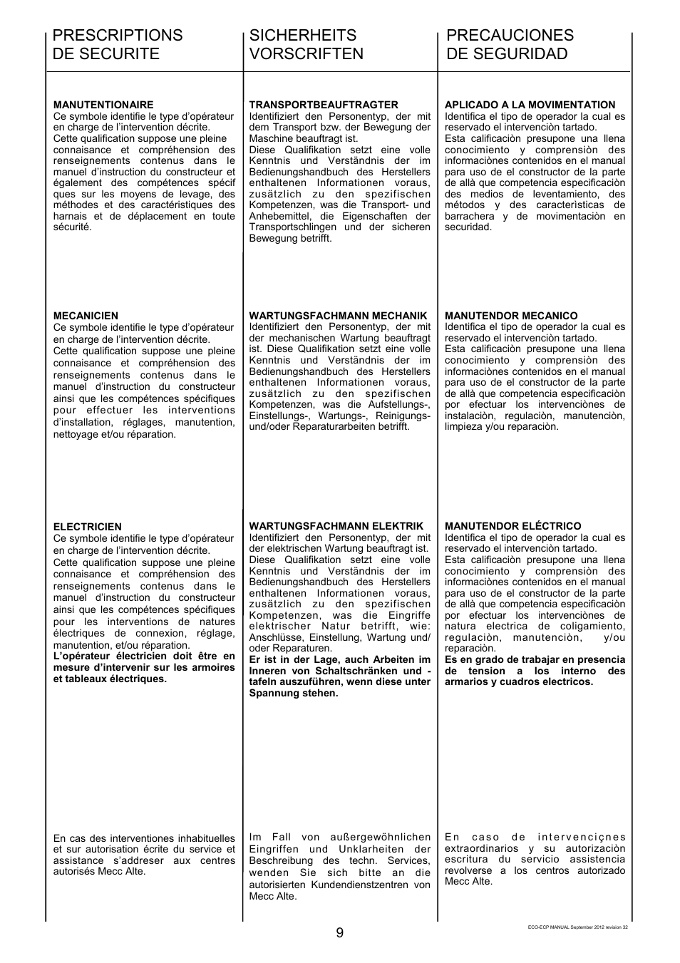 Precauciones de seguridad, Prescriptions de securite, Sicherheits vorscriften | Winco ECO32 Revision 32 2012 User Manual | Page 9 / 98