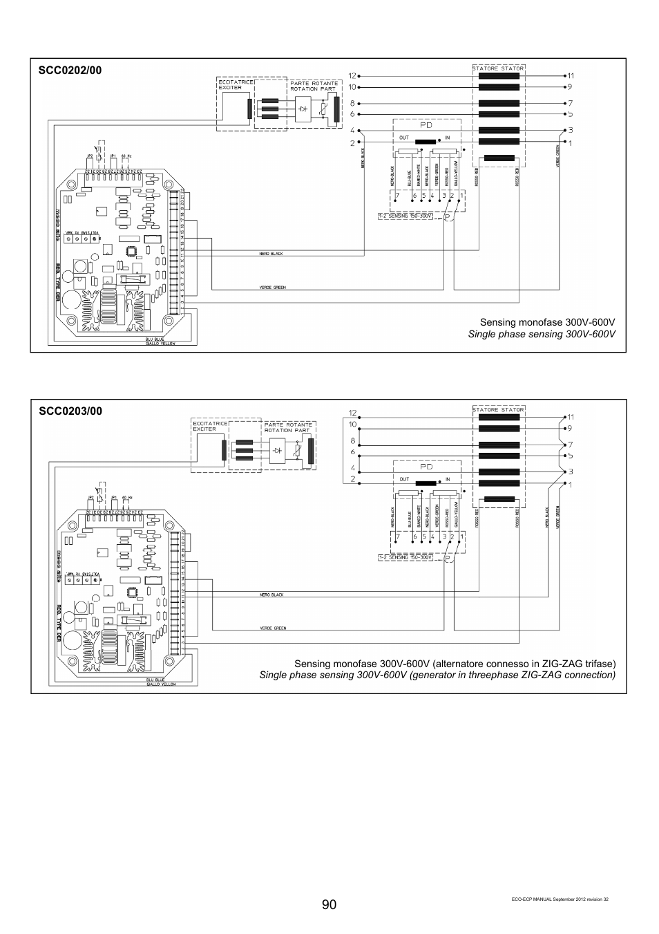 Winco ECO32 Revision 32 2012 User Manual | Page 90 / 98