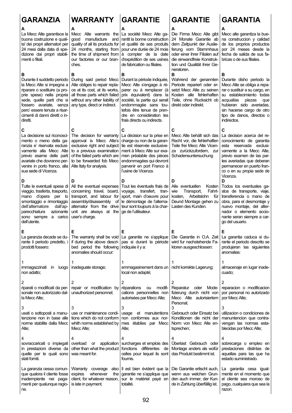 Garantie, Garantia, Garanzia | Warranty | Winco ECO32 Revision 32 2012 User Manual | Page 92 / 98