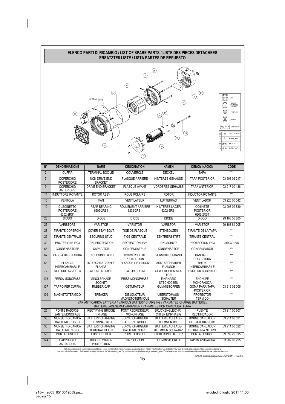 Winco S15W-75 REV 5 User Manual | Page 15 / 16