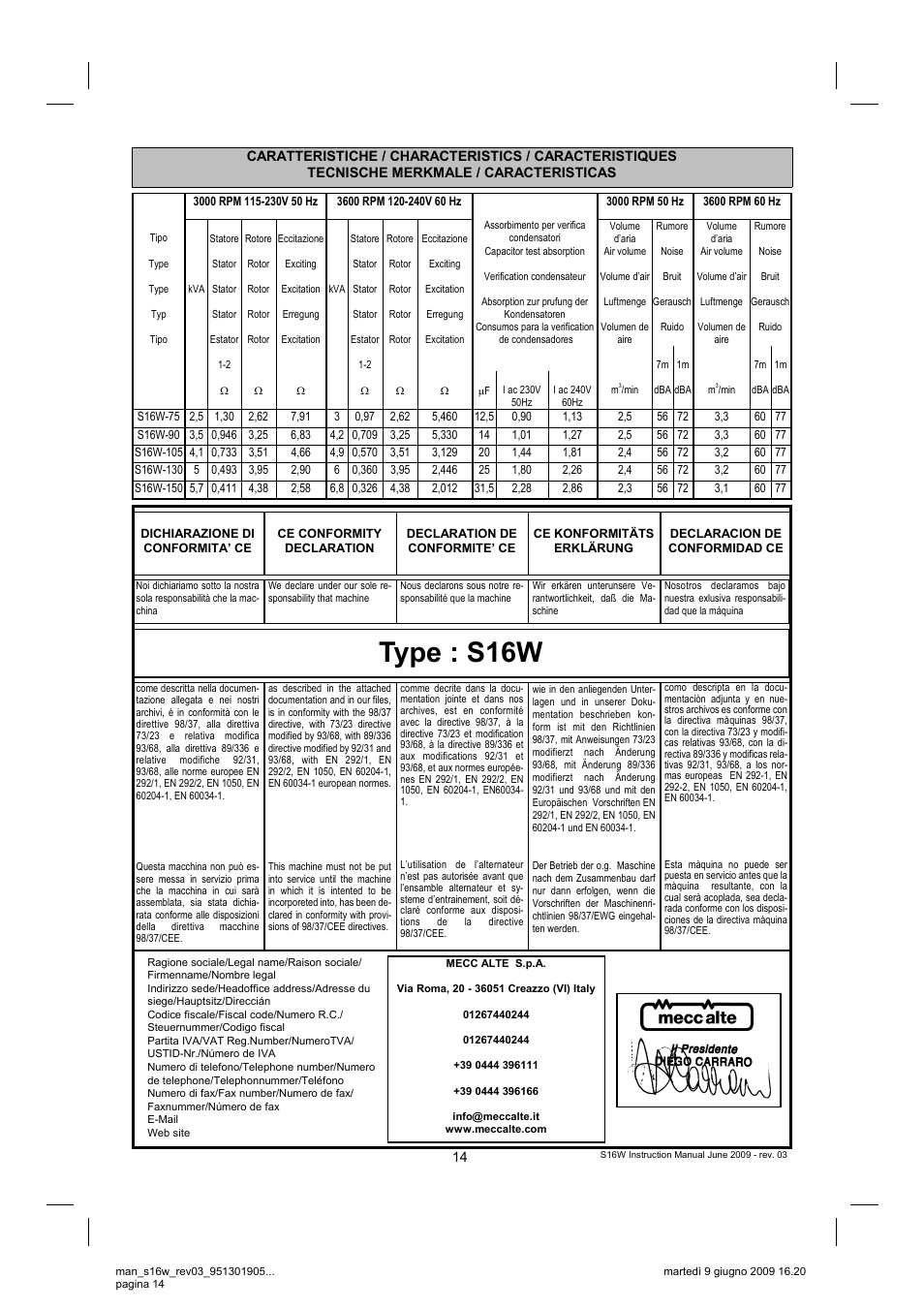 Type : s16w | Winco S16W User Manual | Page 14 / 16