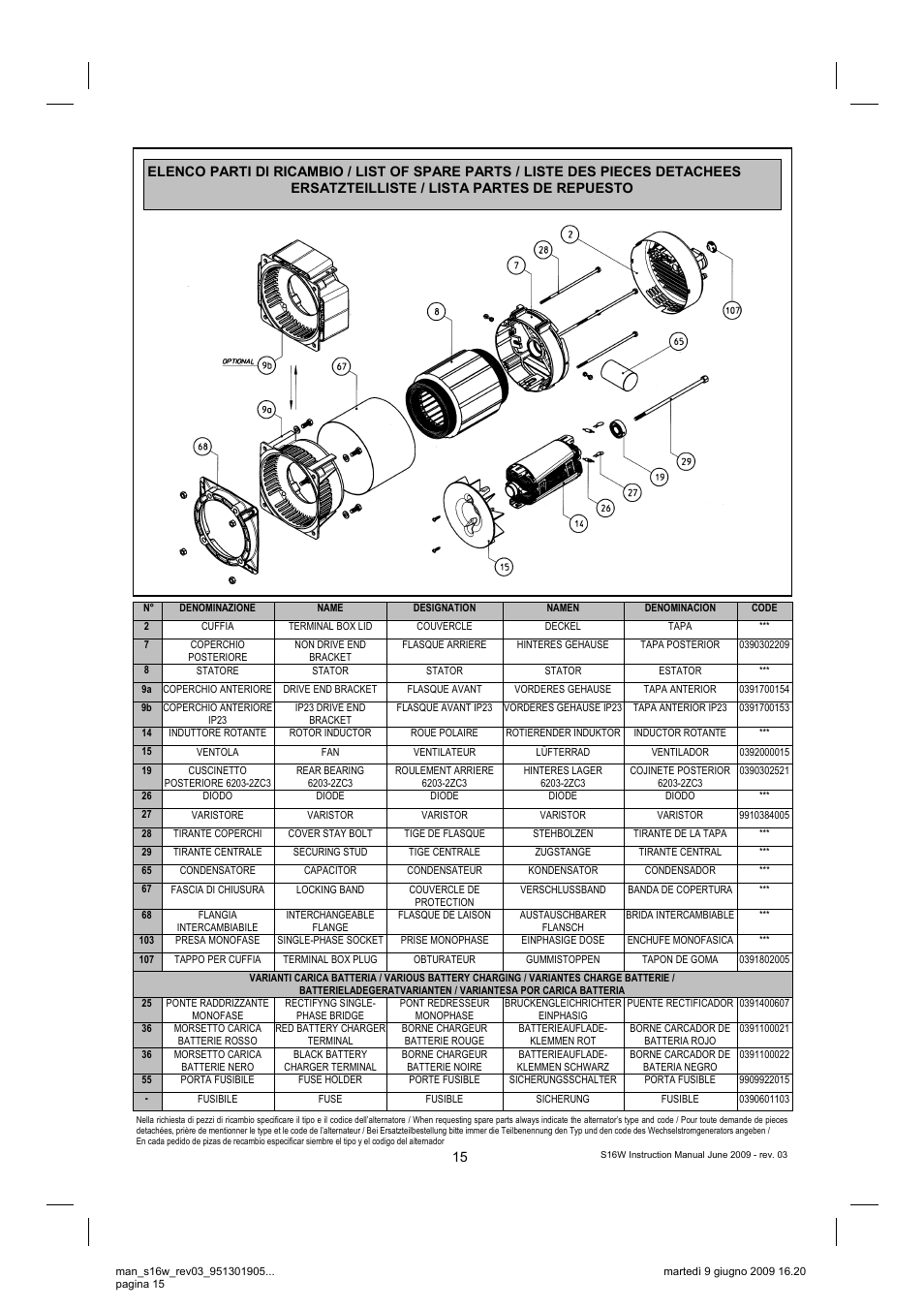 Winco S16W User Manual | Page 15 / 16