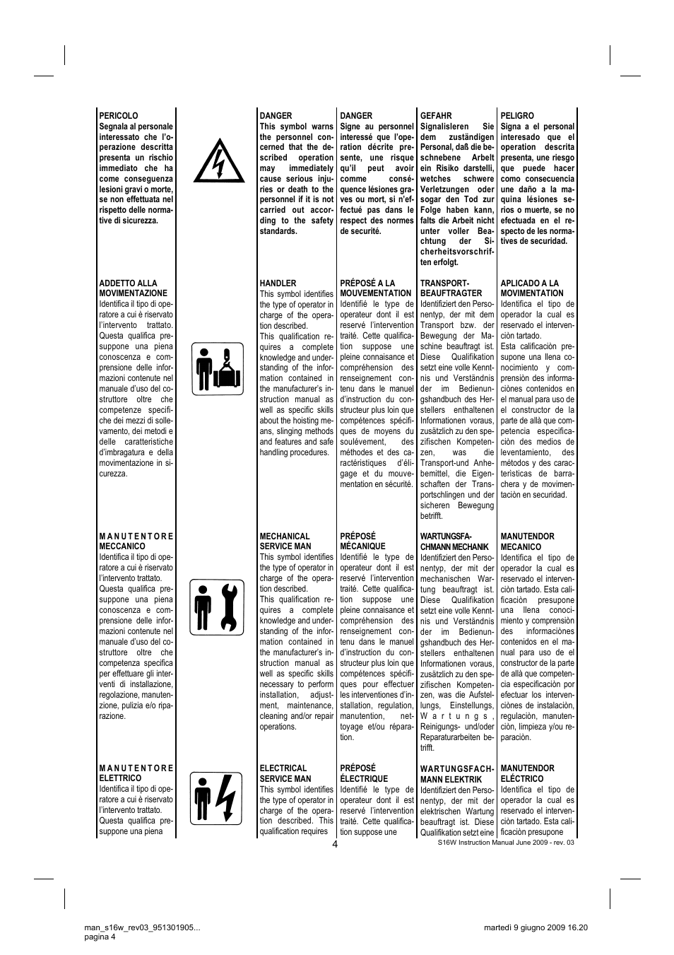 Winco S16W User Manual | Page 4 / 16