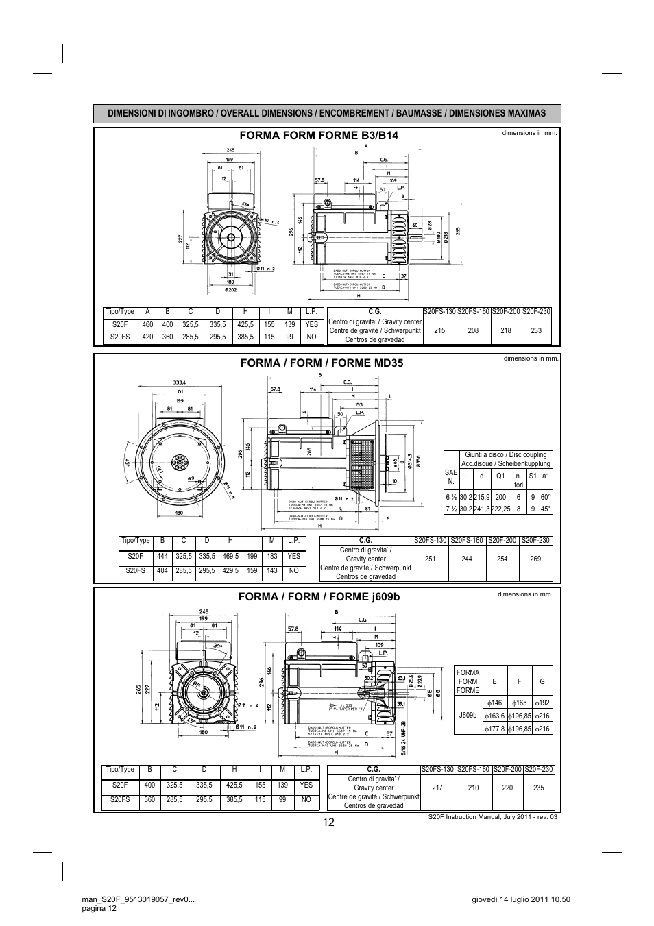 Forma / form / forme md35 | Winco S20F User Manual | Page 12 / 16