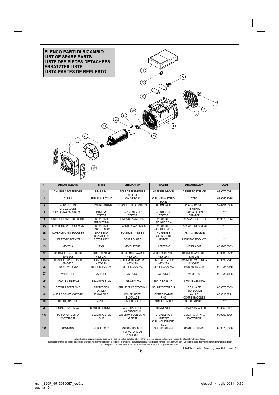 Winco S20F User Manual | Page 15 / 16