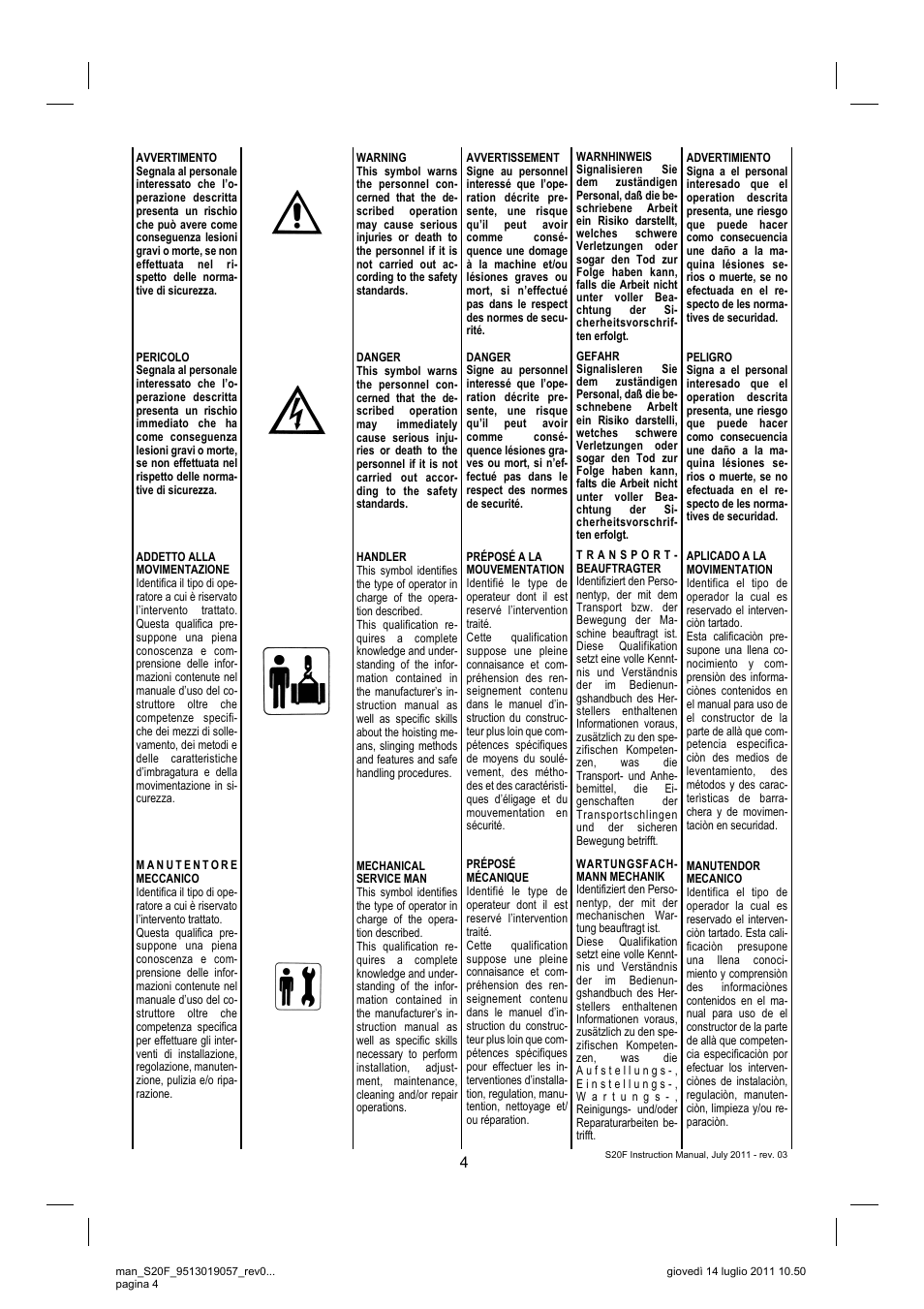 Winco S20F User Manual | Page 4 / 16