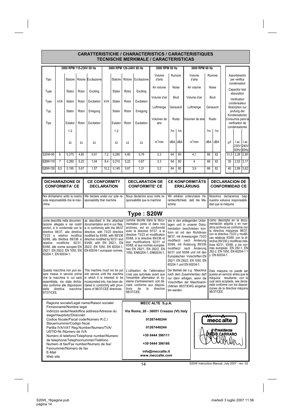 Type : s20w | Winco S20W User Manual | Page 14 / 16