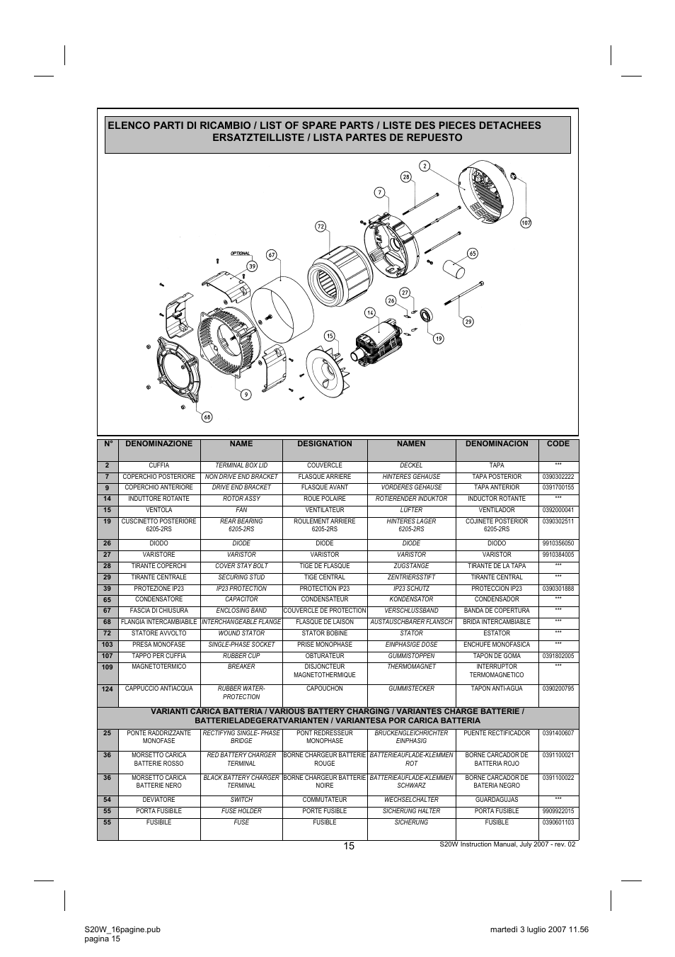 Winco S20W User Manual | Page 15 / 16