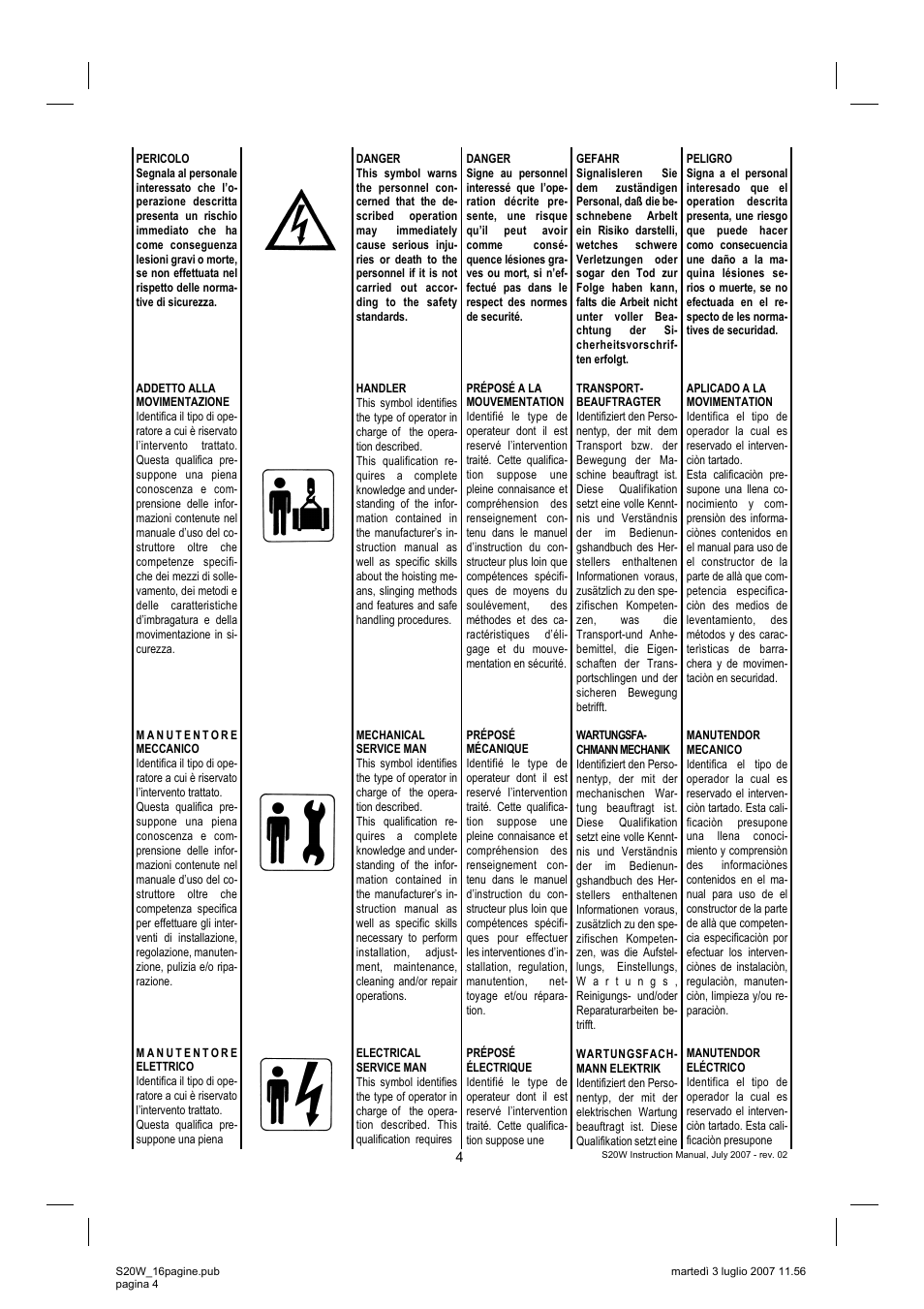 Winco S20W User Manual | Page 4 / 16