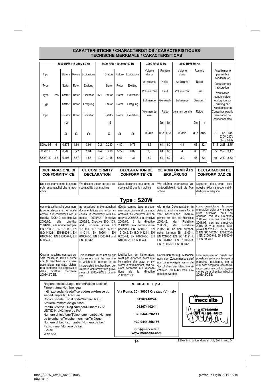 Type : s20w | Winco S20W REV 4 7-2011 User Manual | Page 14 / 16