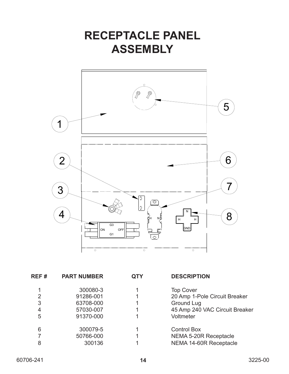 Receptacle panel assembly | Winco W10PTOS/A User Manual | Page 14 / 16