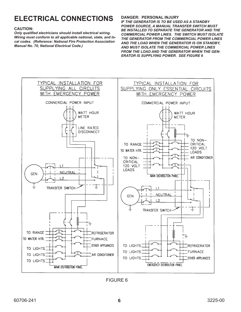 Electrical connections | Winco W10PTOS/A User Manual | Page 6 / 16