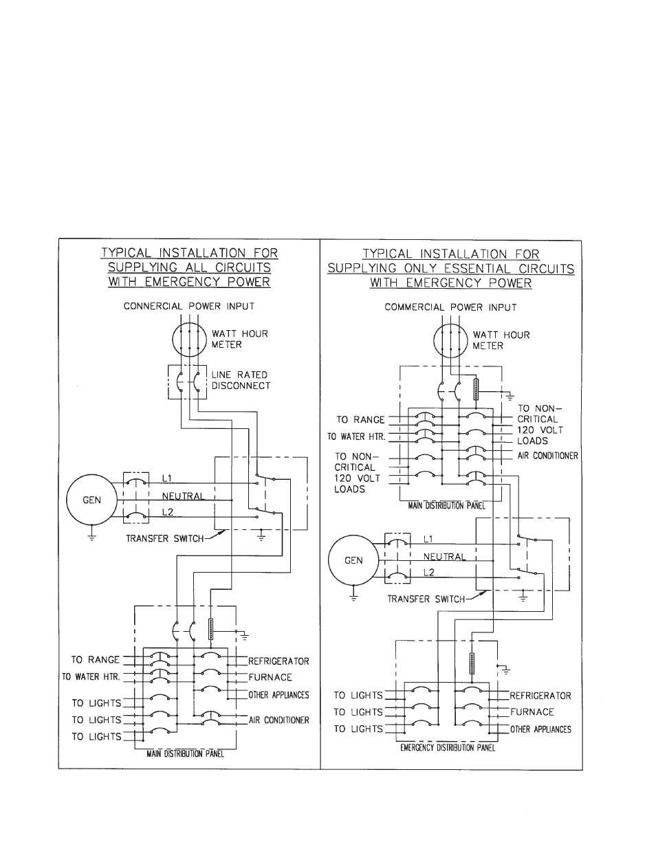 Electrical connections | Winco W15PTOS/C User Manual | Page 7 / 16
