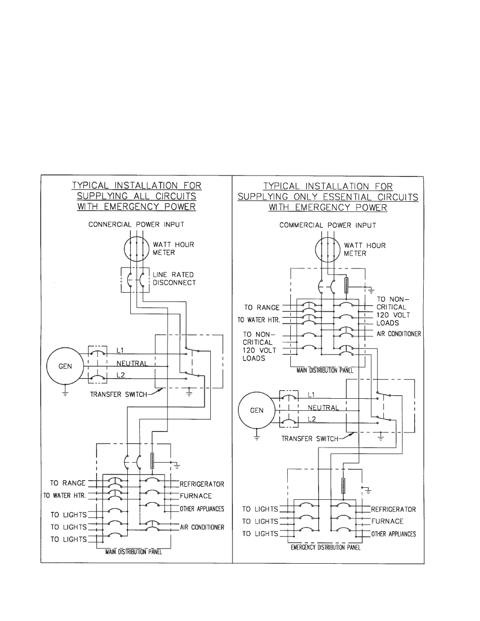 Electrical connections | Winco W15PTOS/E User Manual | Page 6 / 16