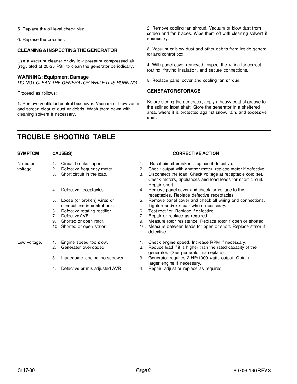 Trouble shooting table | Winco W165PTOT User Manual | Page 10 / 16