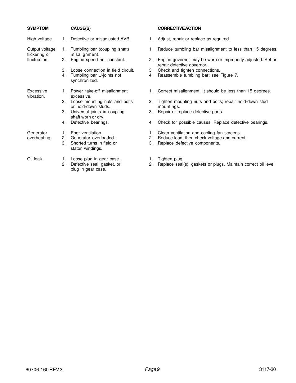 Winco W165PTOT User Manual | Page 11 / 16