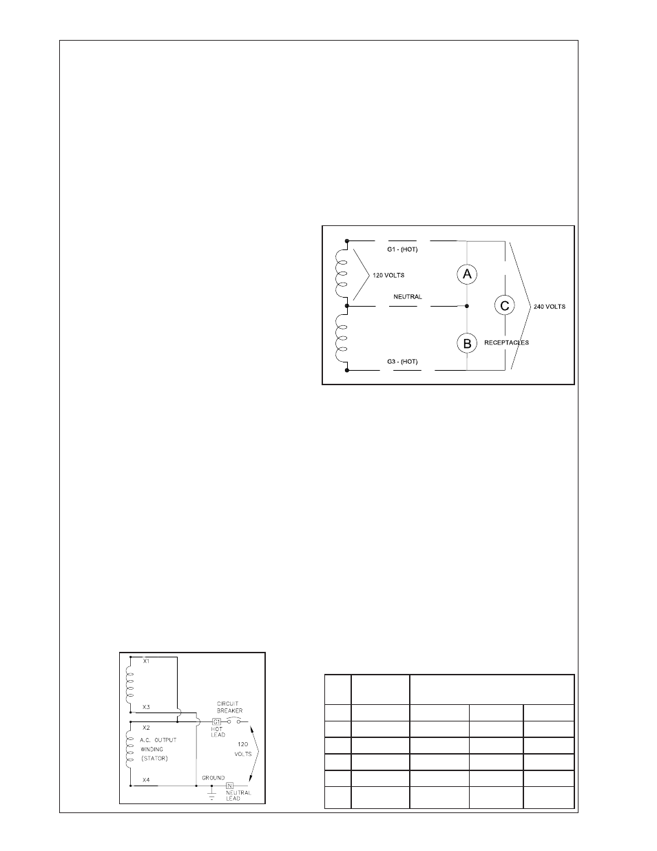 Testing policy, Description, Unit capabilities | Generator connections, Starting electric motors | Winco ULTB4000C User Manual | Page 4 / 12