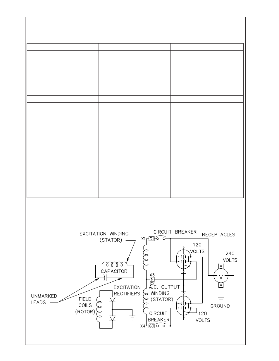 Troubleshooting chart wiring schematic | Winco ULTB4000C User Manual | Page 8 / 12