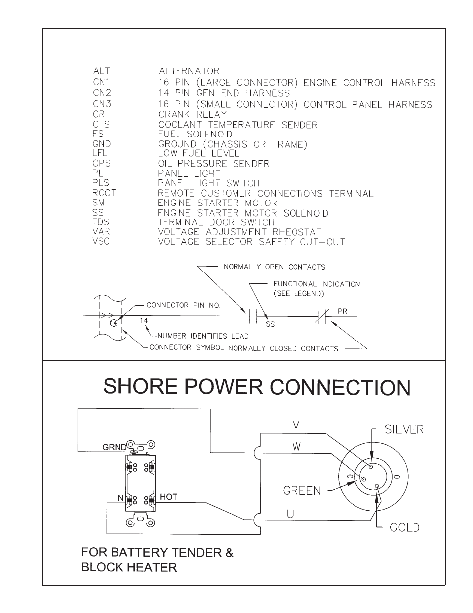 Dc electrical schematic legend | Winco RP25/A User Manual | Page 15 / 20